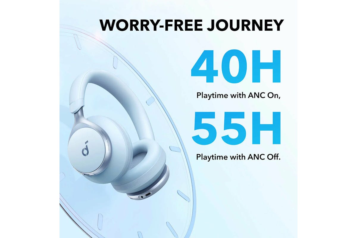 Soundcore Space One Over-Ear Active Noise Cancelling Headphones | Blue-5