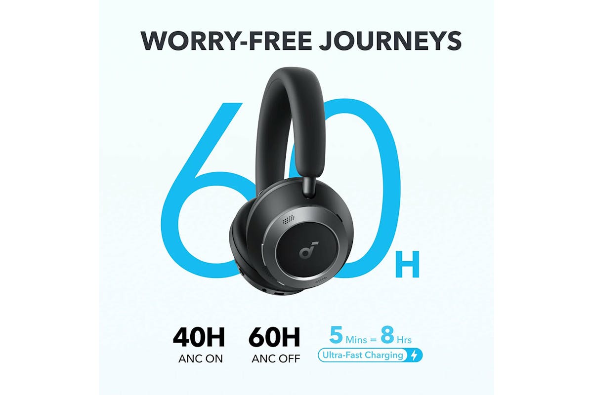 Soundcore Space One Pro Noise Cancelling Headphones | Black-6