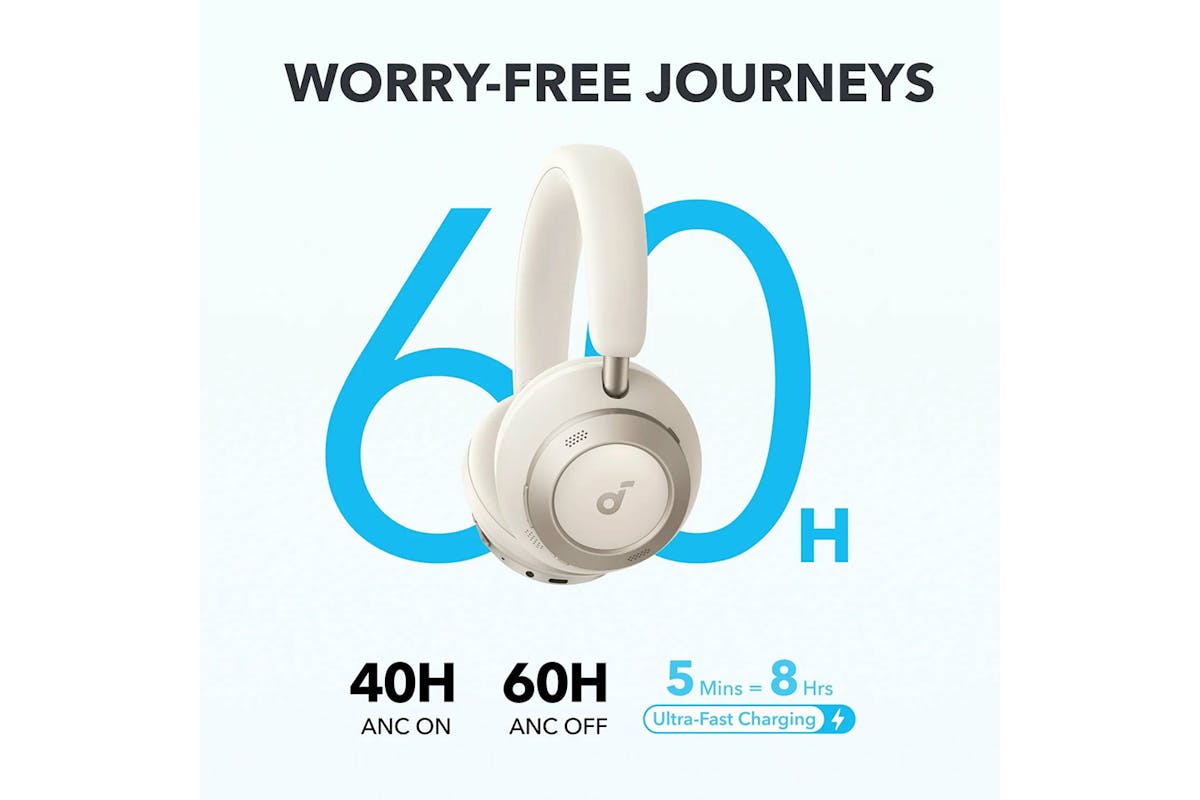 Soundcore Space One Pro Noise Cancelling Headphones | White-6