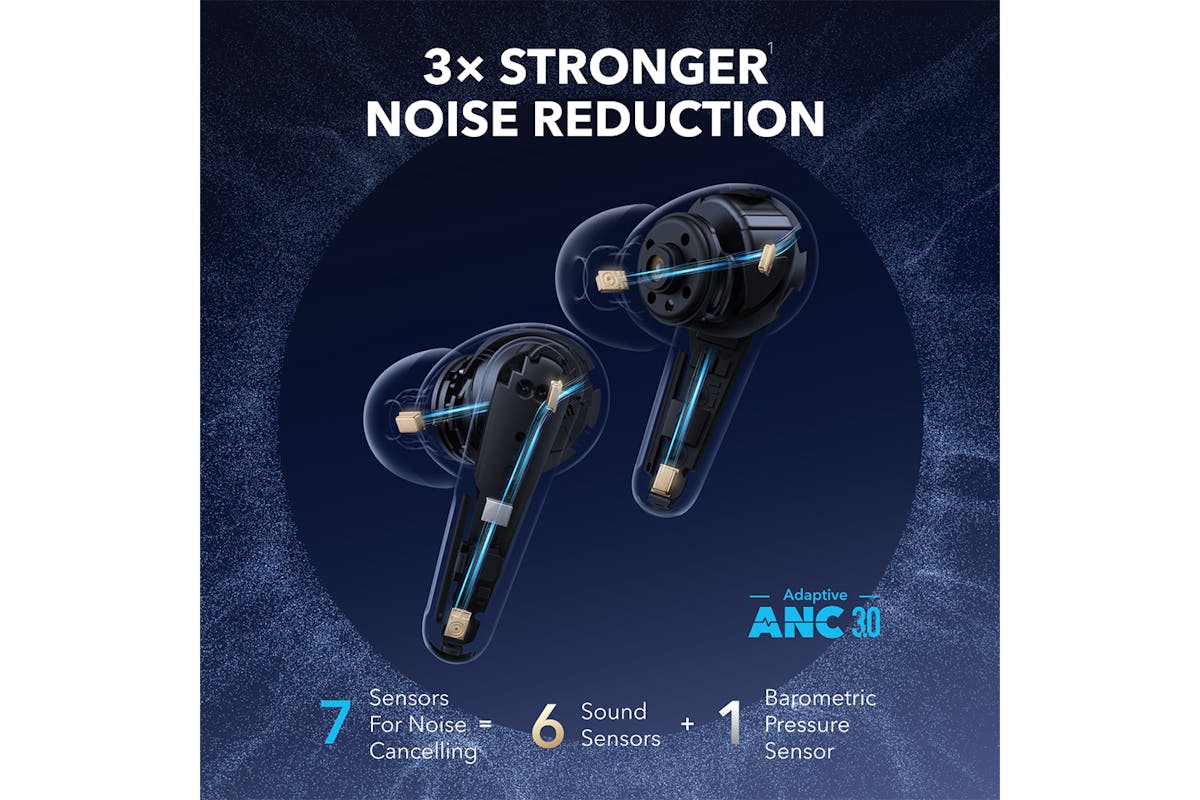 Soundcore Liberty 4 Pro Noise Cancelling True Wireless Earbuds | Black-3