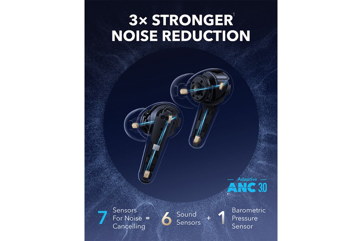 Soundcore Liberty 4 Pro Noise Cancelling True Wireless Earbuds | White-3