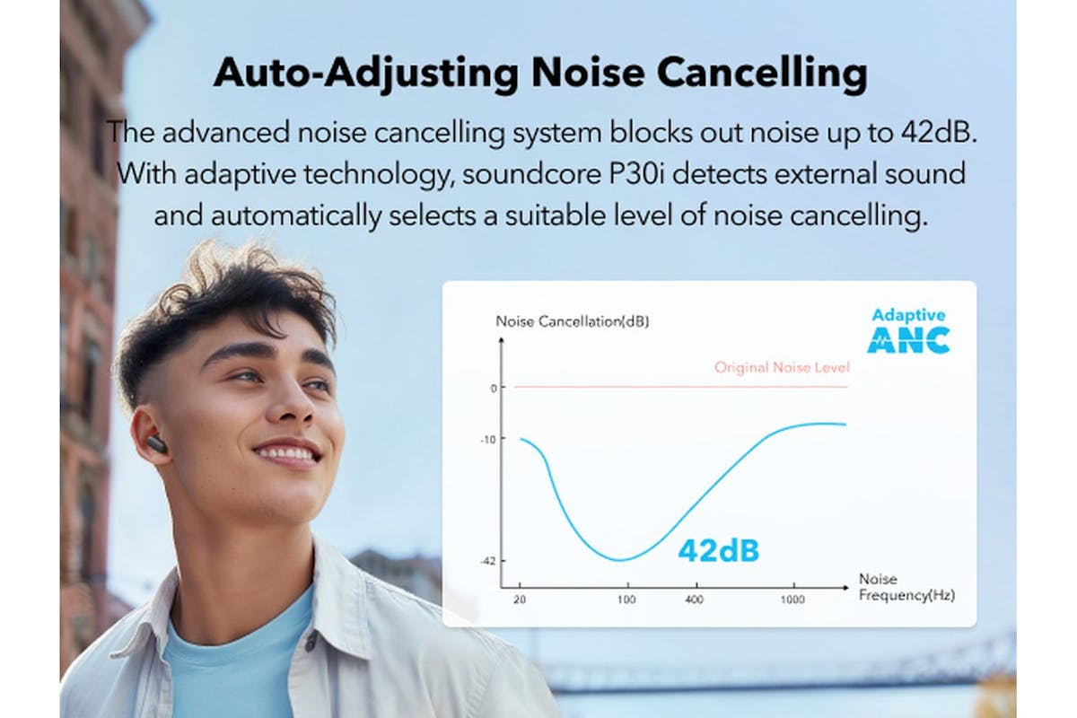 Soundcore R50i Anc Noise Cancelling Earbuds | Bluetooth 5.4 Wireless | Black-9