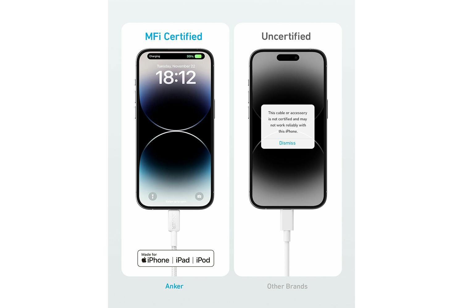 Anker 322 USB-C to Lightning Cable | 0.9m | White-5