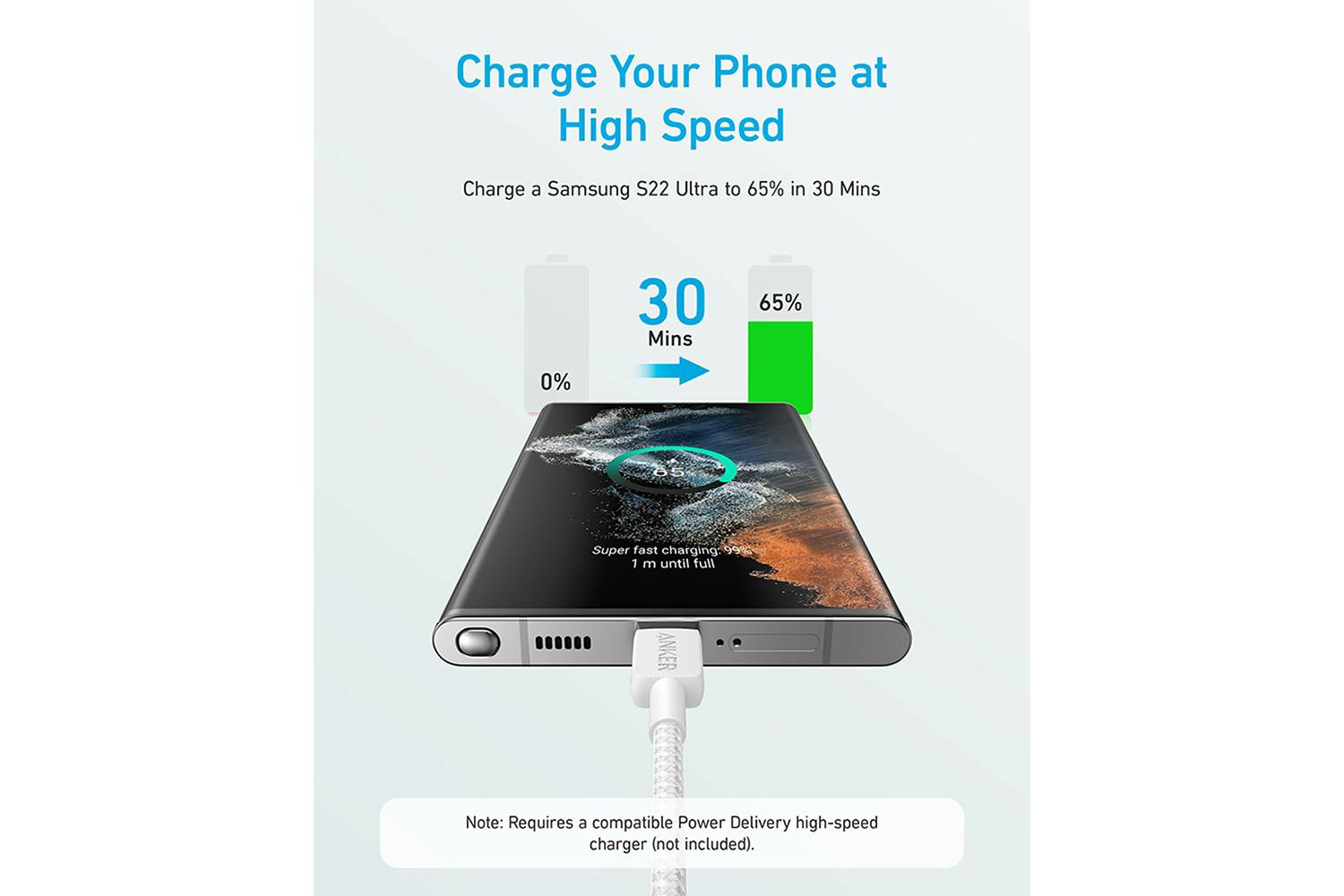 Anker 322 USB-C to USB-C Cable | White-2
