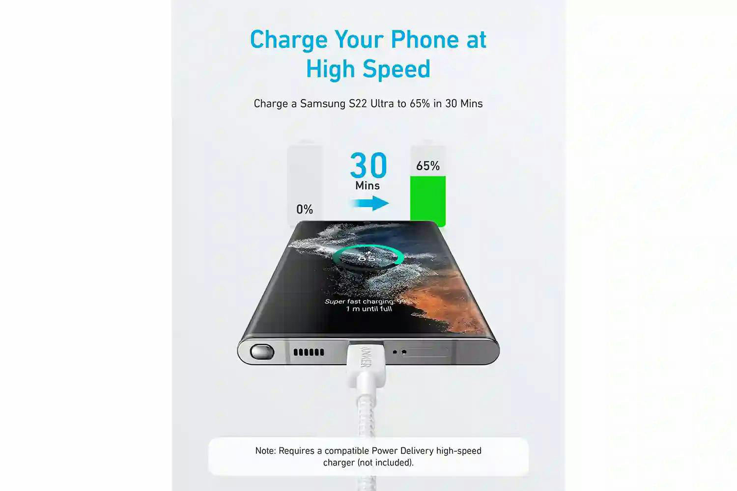 Anker 322 USB - C to C Cable | 1.8m | White-4