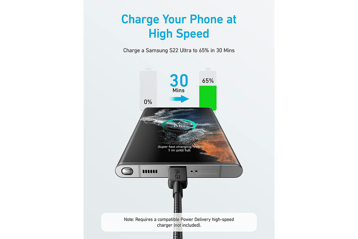Anker 322 USB-C to USB-C Cable | Black-2