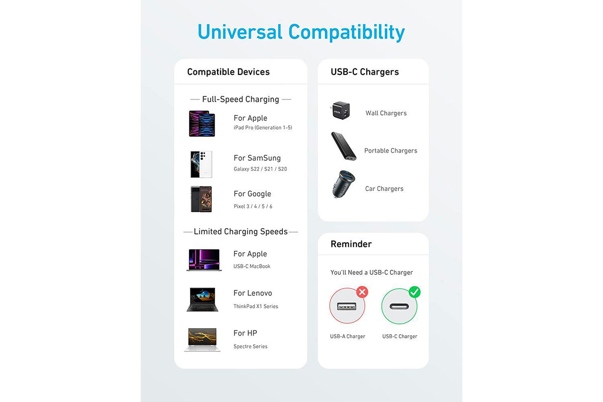 Anker 322 USB-C to USB-C Cable | Black-4