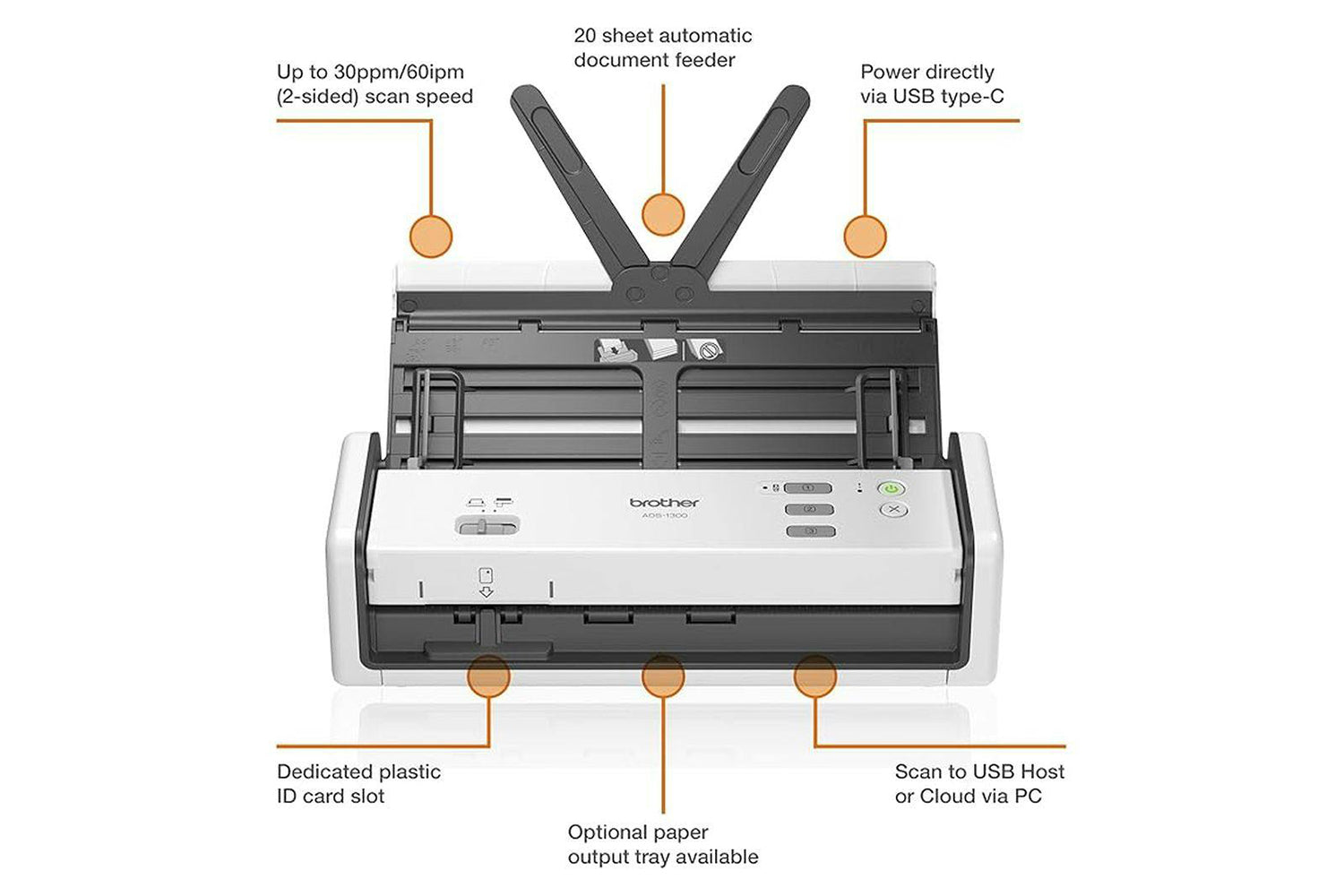 Brother Compact Portable Document Scanner - ADS1300-7