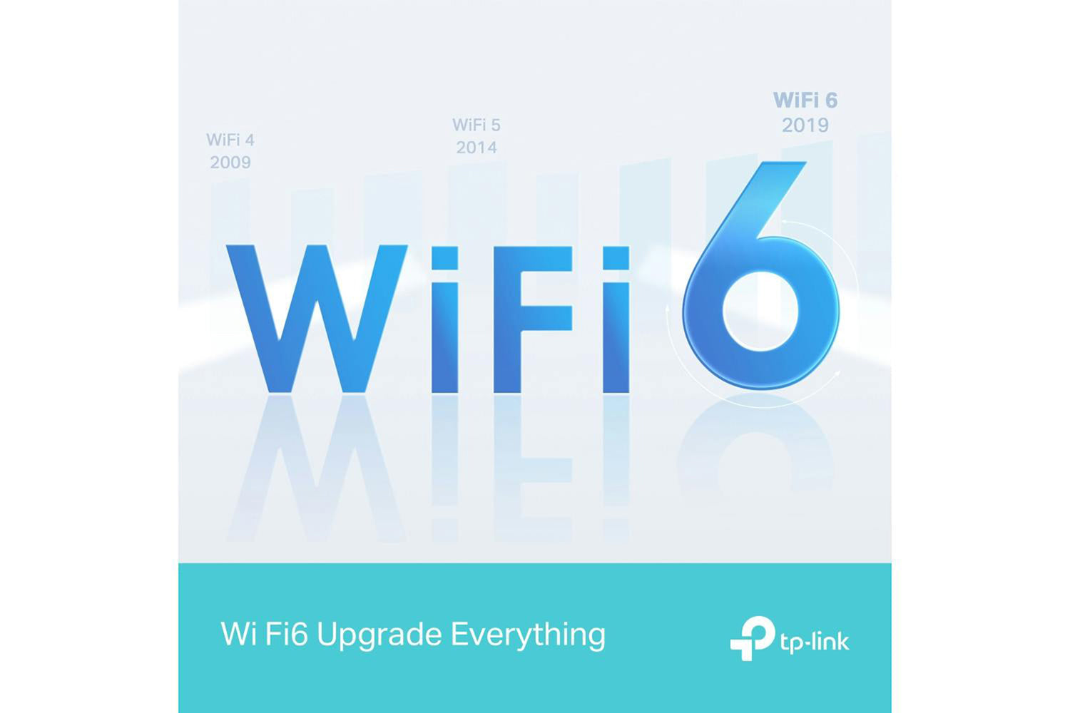TP-Link AX1500 Dual Band Gigabit Wi-Fi 6 Router-5