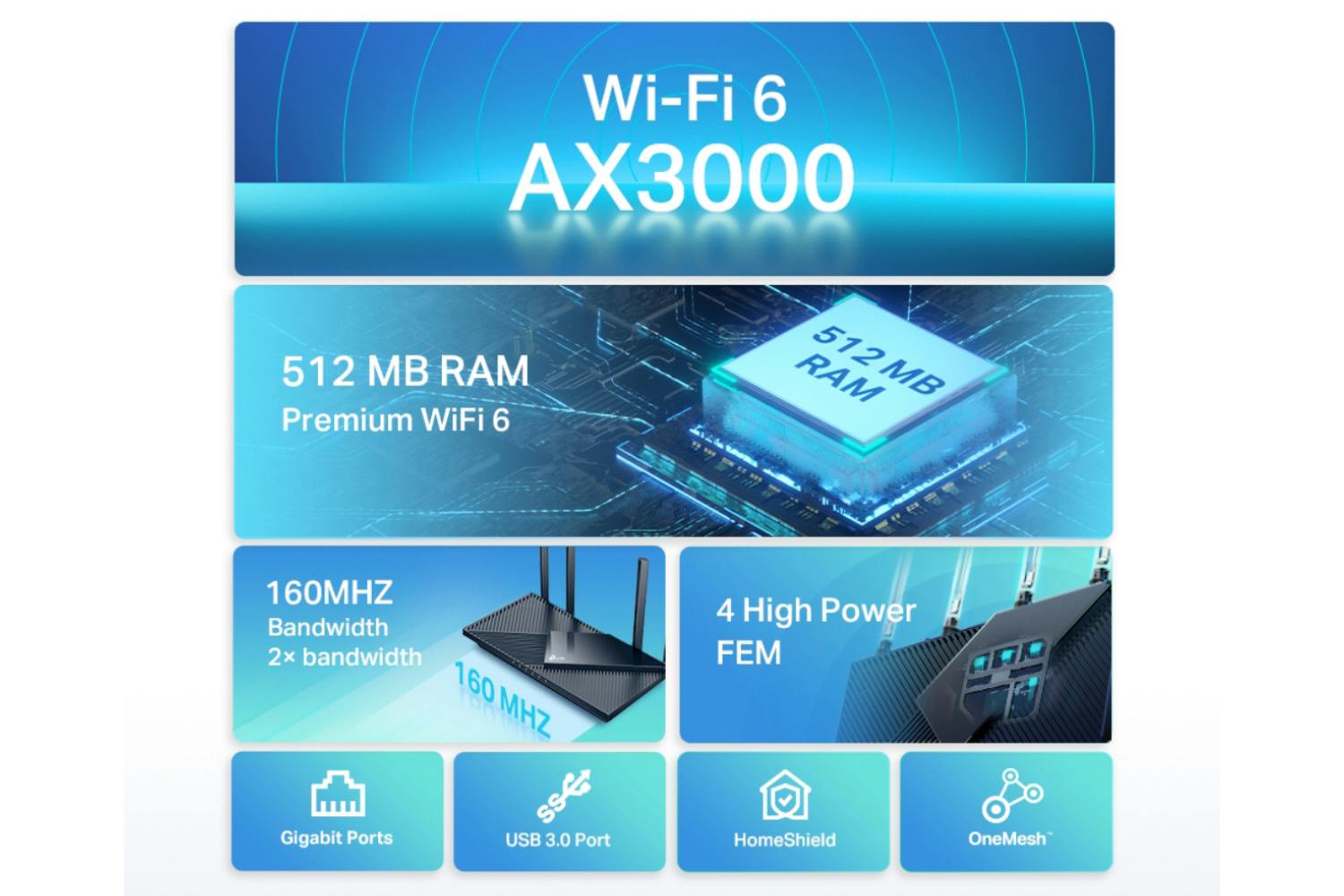 TP-Link AX3000 Dual Band Gigabit Wi-Fi 6 Router-4