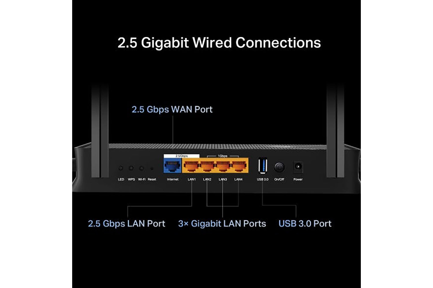 TP-Link BE3600 Dual-Band Wi-Fi 7 Router-6