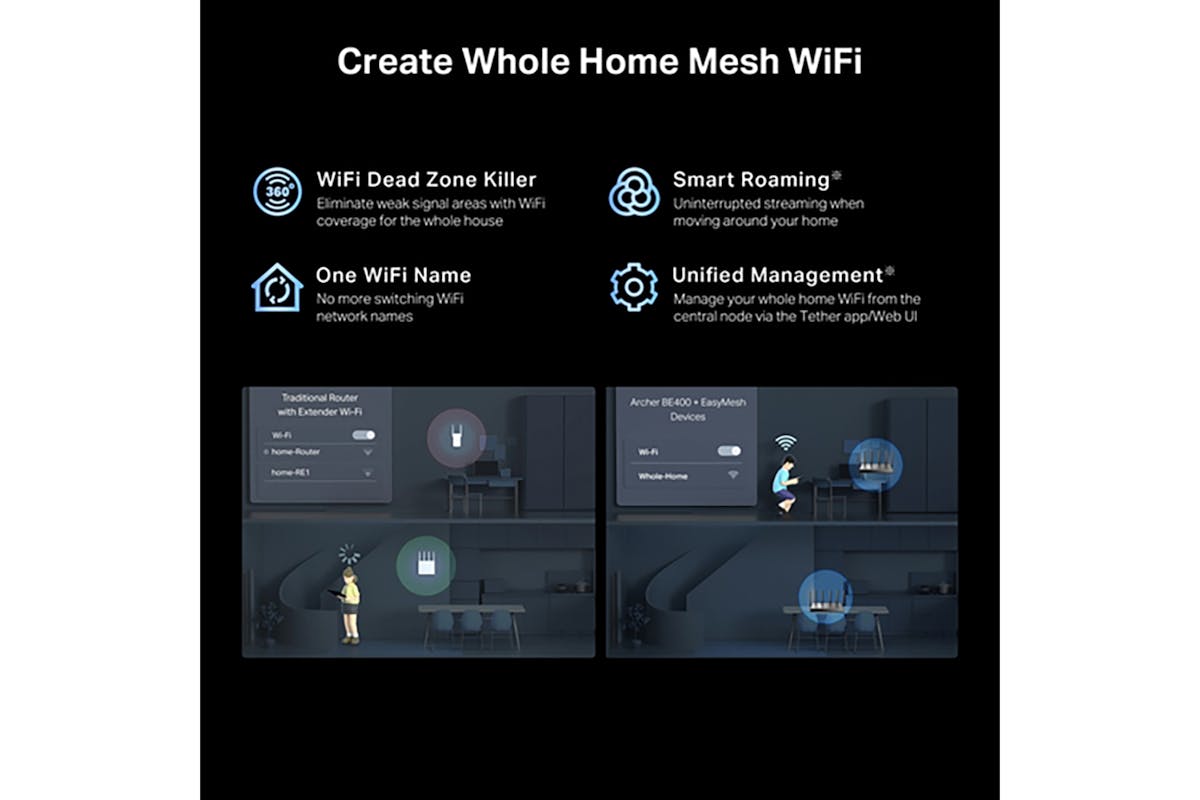 TP-Link Archer BE400 Wireless Router | Black-9