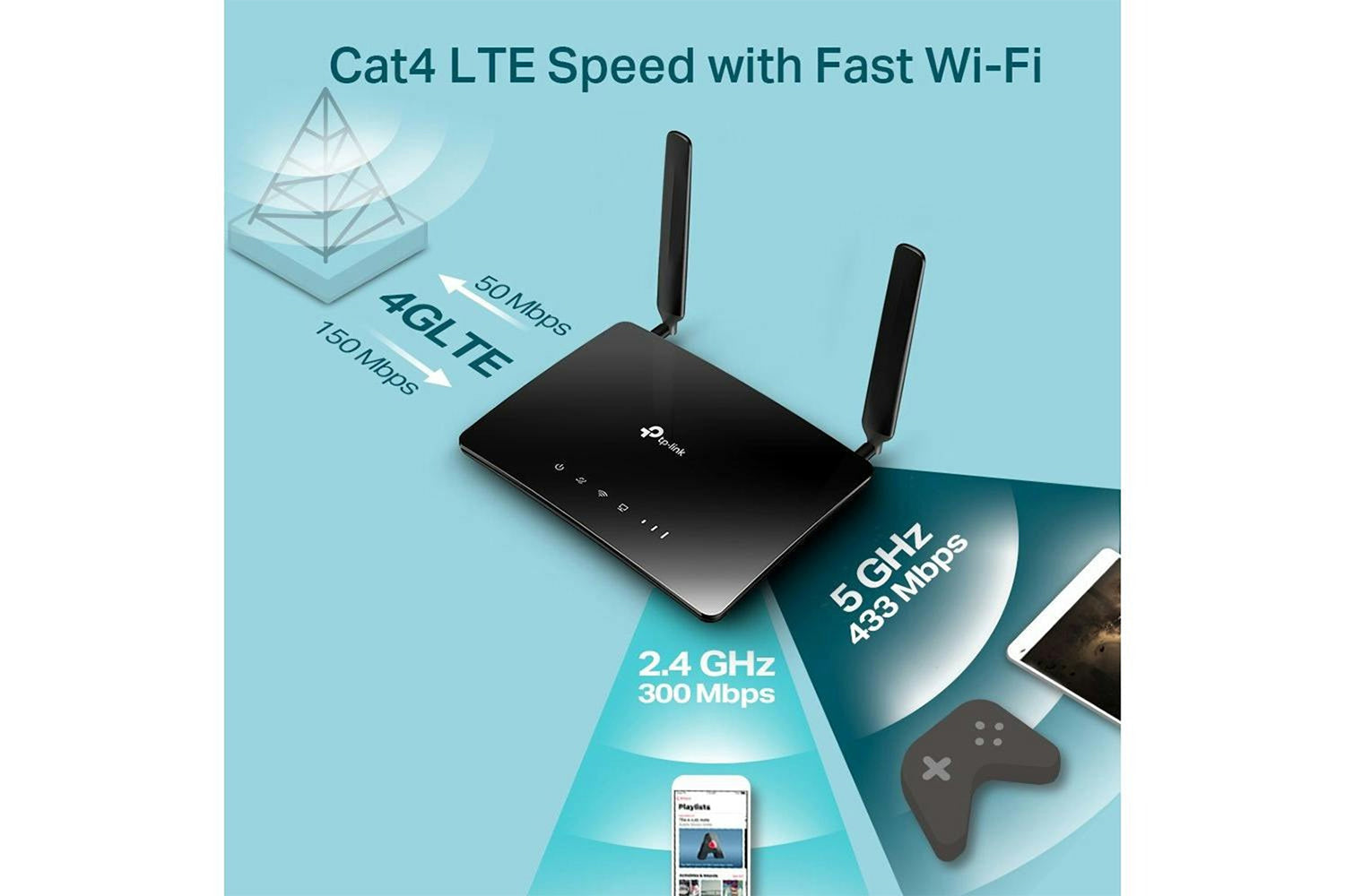 TP-Link AC750 Wireless Dual Band 4G LTE Router-6