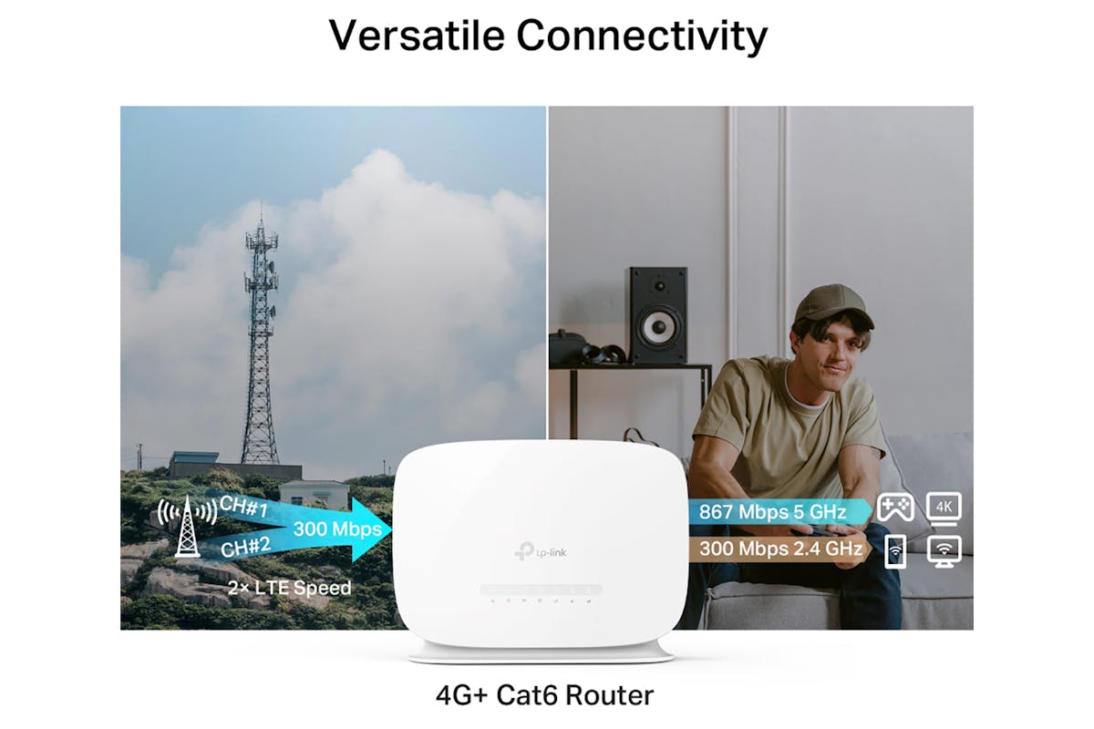 Tp Link 4G+ Cat6 AC1200 Wireless Dual Band Gigabit Router-5