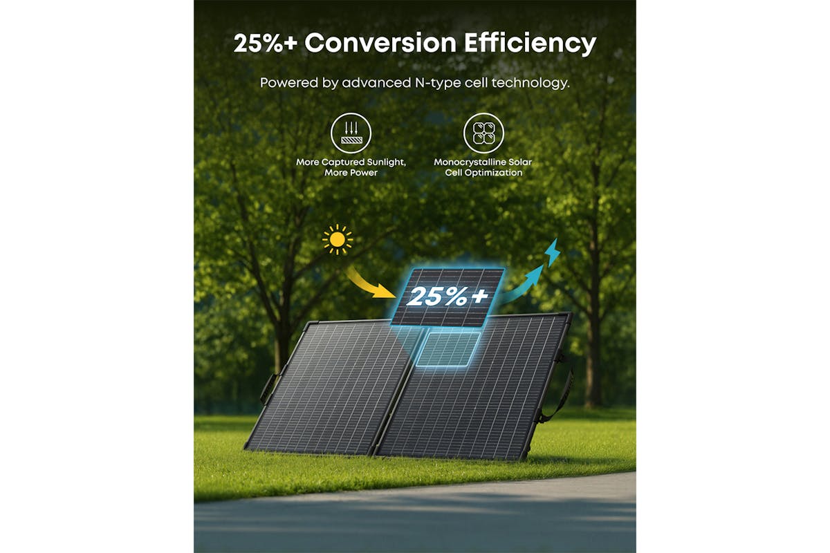 Anker SOLIX PS100 Bifacial Portable Solar Panel-4