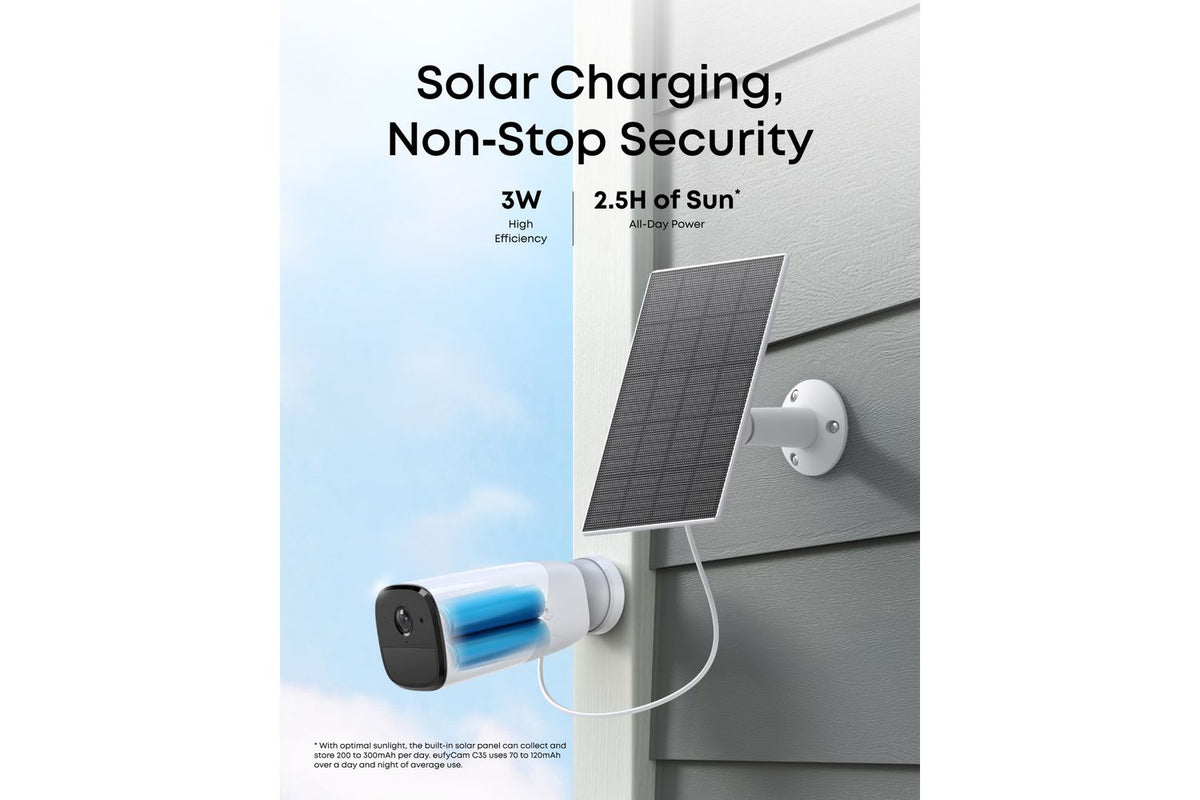 Eufy Solar Panel C10 | Solar Panel-2