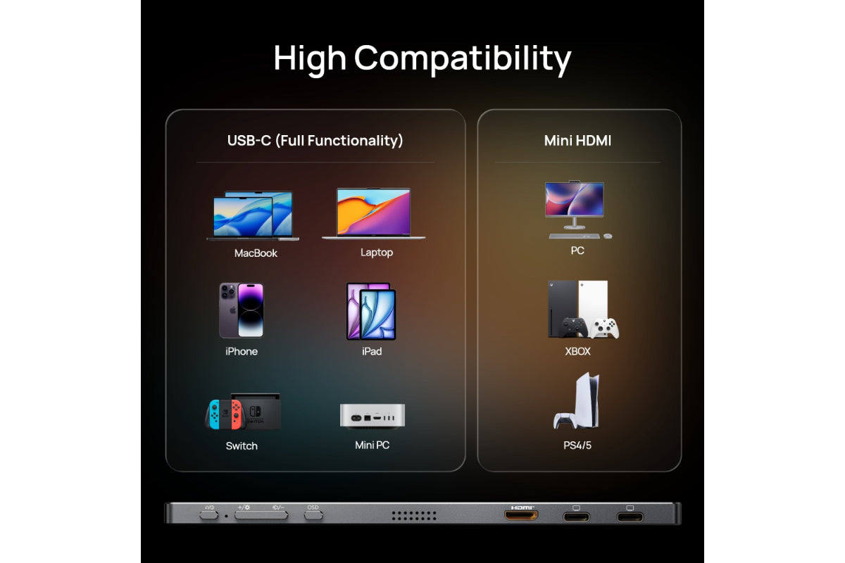Arzopa A3CPro 13.3" FHD Portable Monitor | AZO1007-7