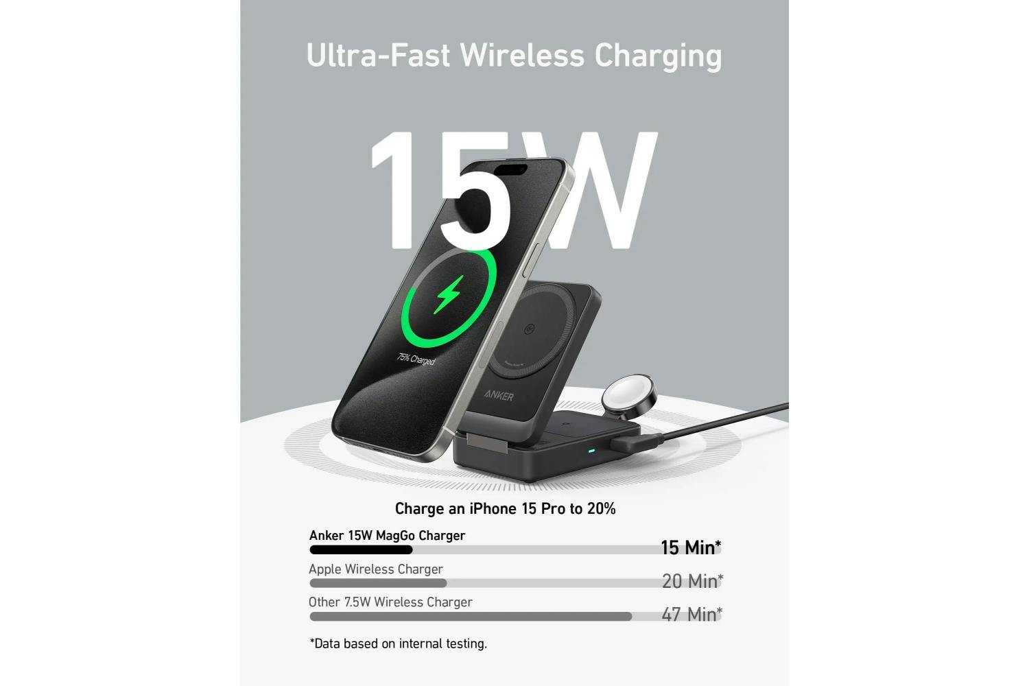 Anker MagGo 3-in-1 15W Wireless Charging Station | Black-5