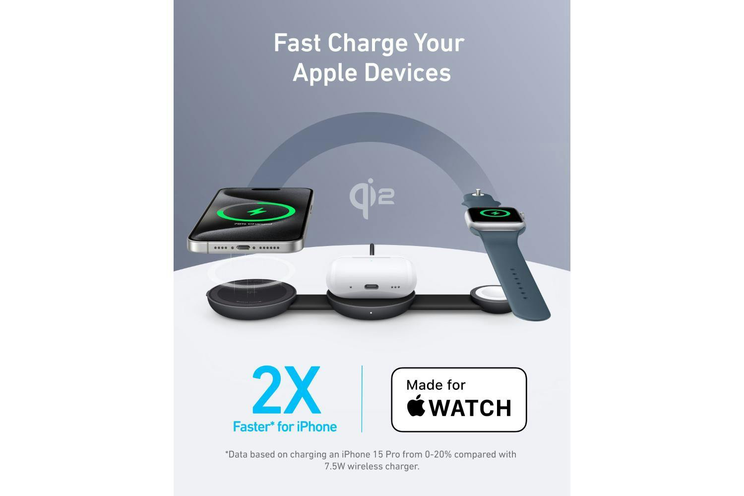 Anker MagGo 3-in-1 Wireless Charging Pad | Black-7