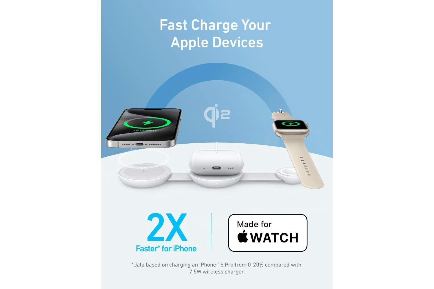 Anker MagGo 3-in-1 Wireless Charging Pad | White-6