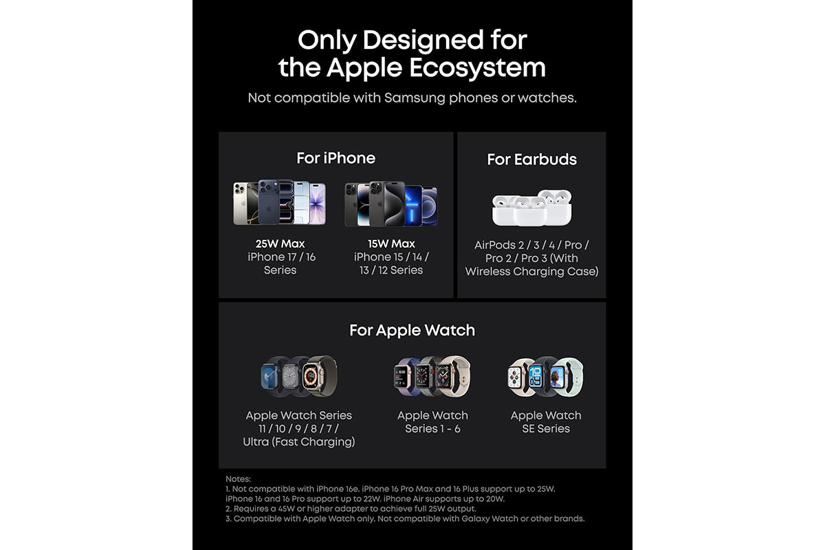 Anker Prime 25W 3‑in‑1 Wireless Charger | Black-8