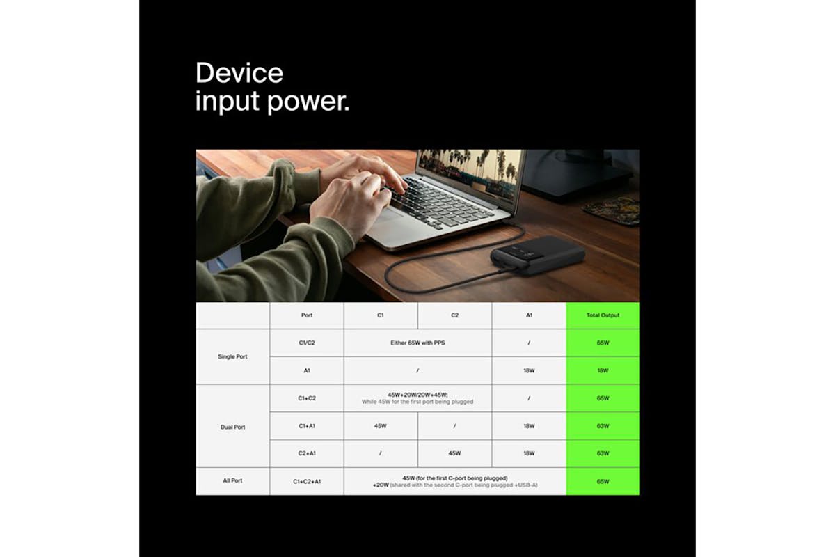 Belkin 20000mAh BoostCharge Pro Power Bank-10