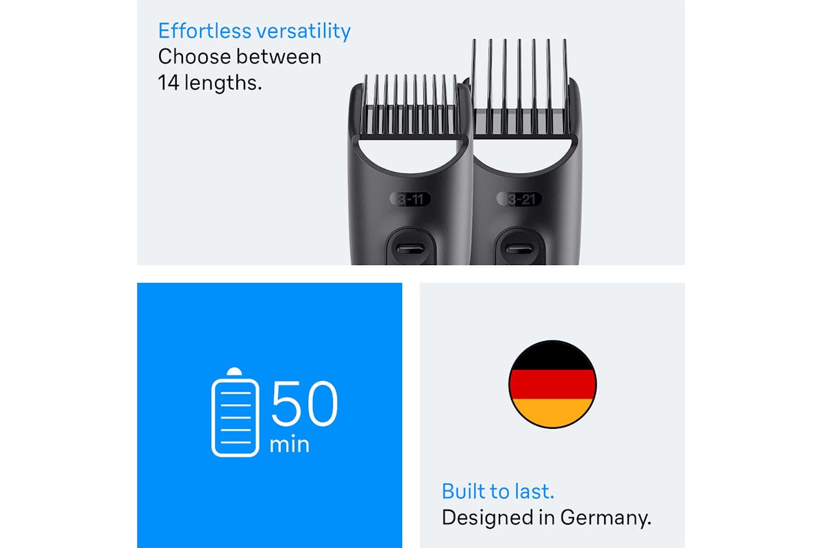 Braun Series 3 AIO3540 8-in-1 Grooming Kit-5