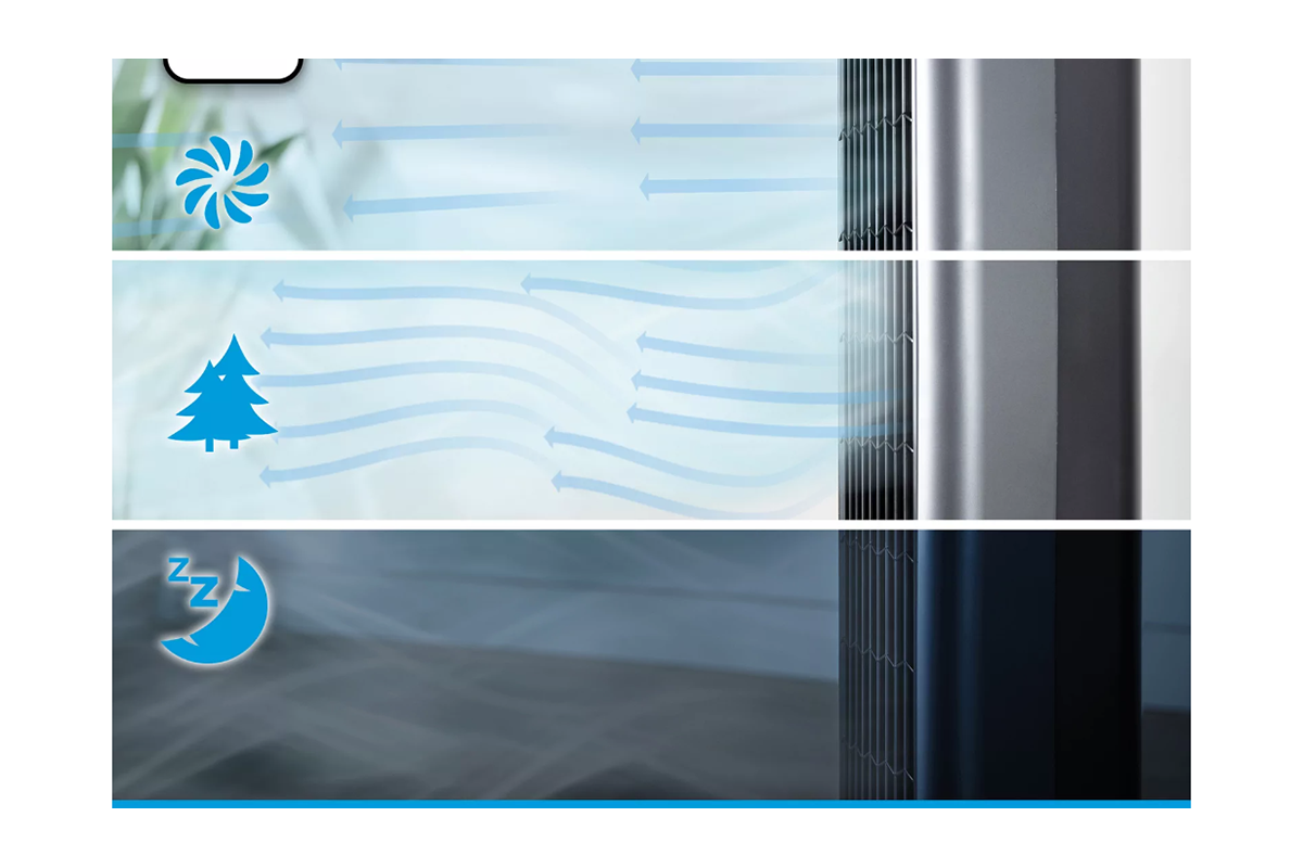 Black & Decker Digital Tower Fan | BXFT50008GB-2