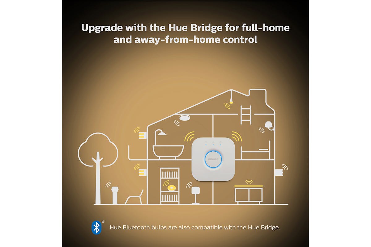 Philips Hue E27 Smart LED Bulbs | 2 Pack-11