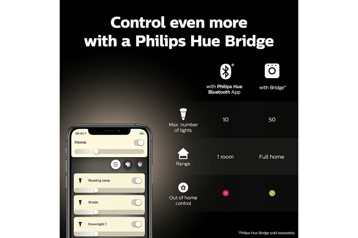 Philips Hue B22 Smart LED Bulbs | 2 Pack-11