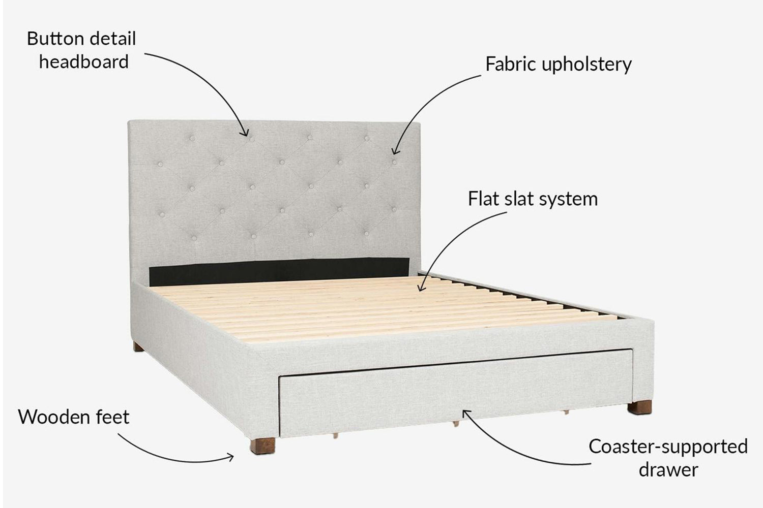 Brandon Bed Frame | Double | 4ft6 | Grey-4