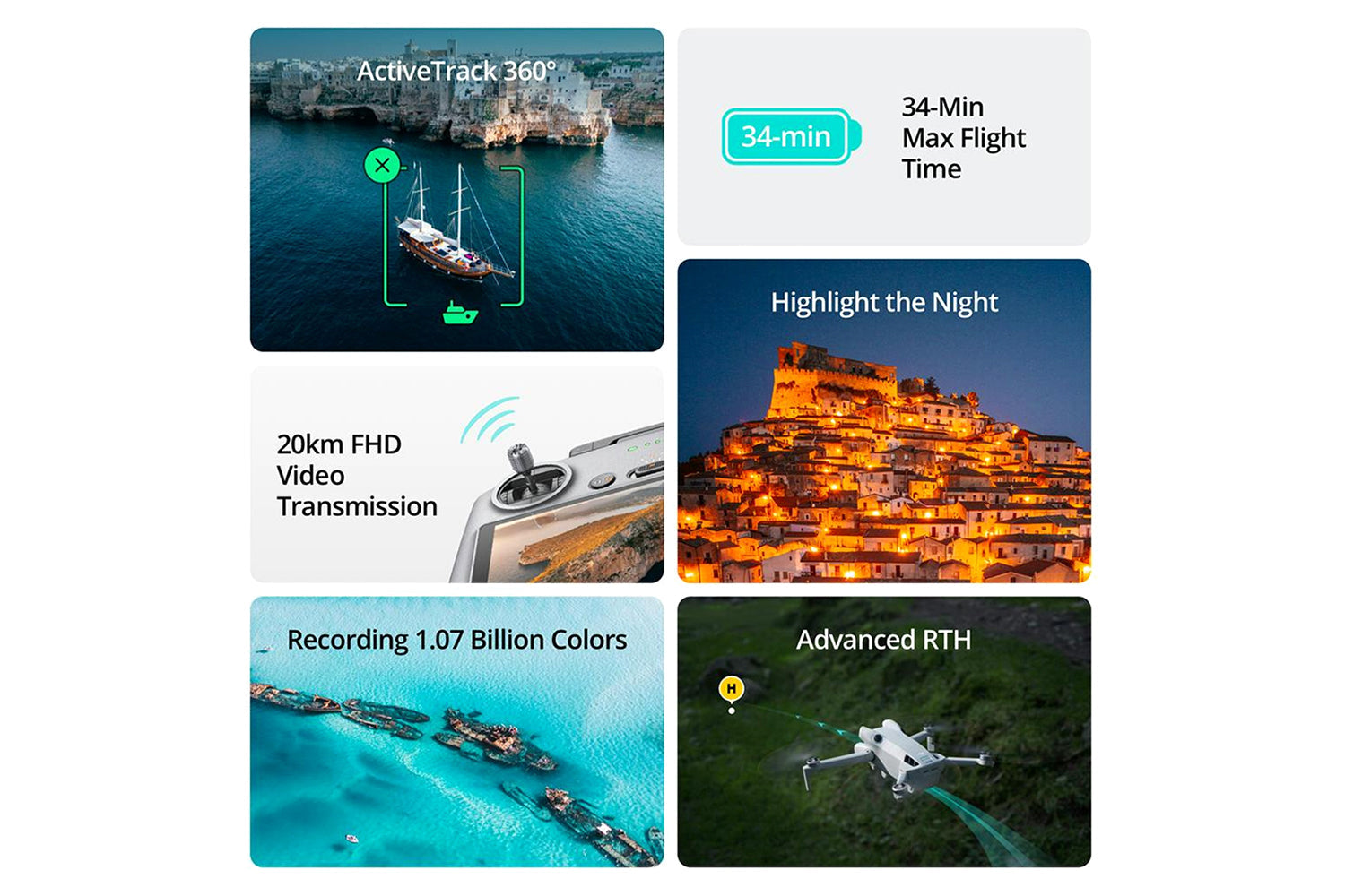 DJI Mini 4 Pro RC 2-6