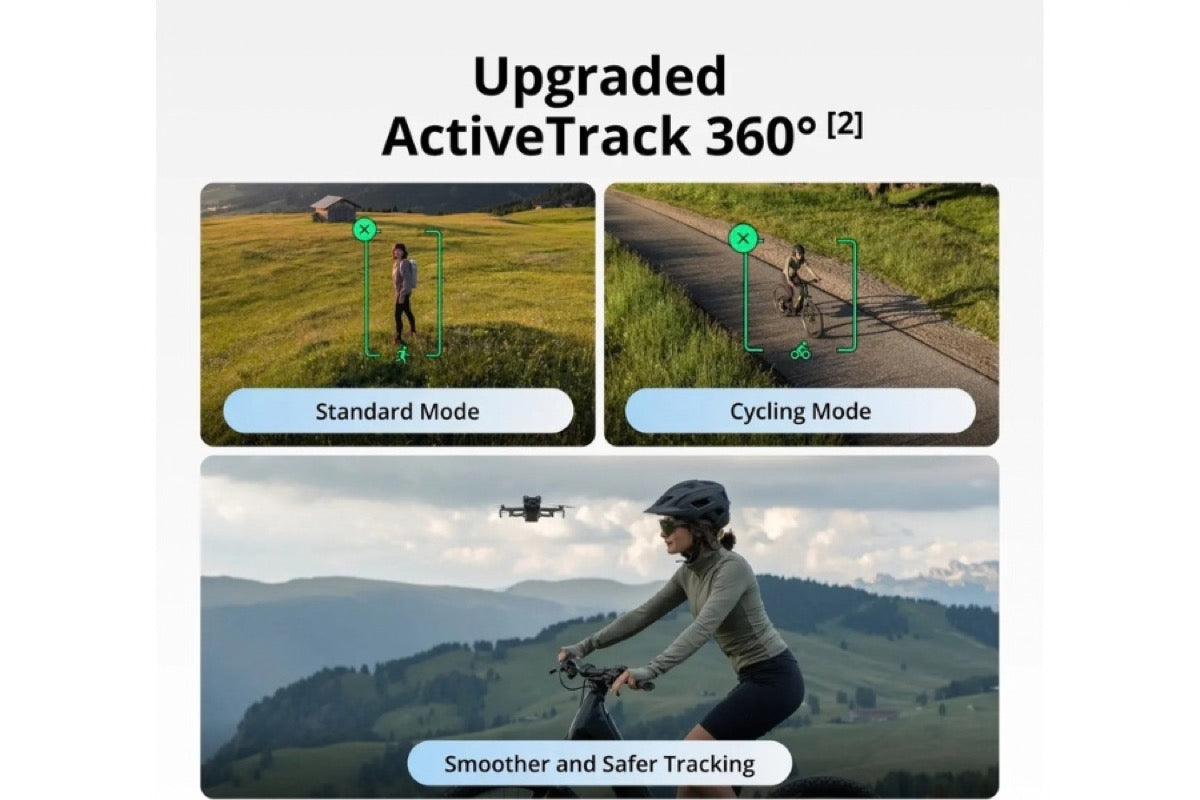 DJI Mini 5 Pro Fly More Combo Plus RC 2-7