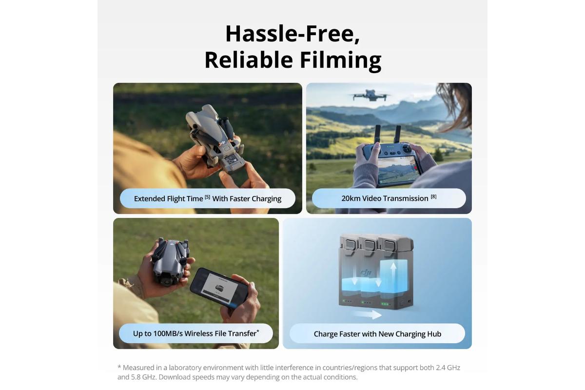 DJI Mini 5 Pro Fly More Combo Plus RC 2-8