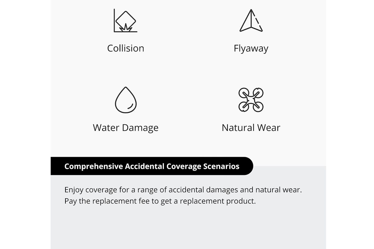 DJI Care Refresh | Avata 2 | 1-Year Plan-2
