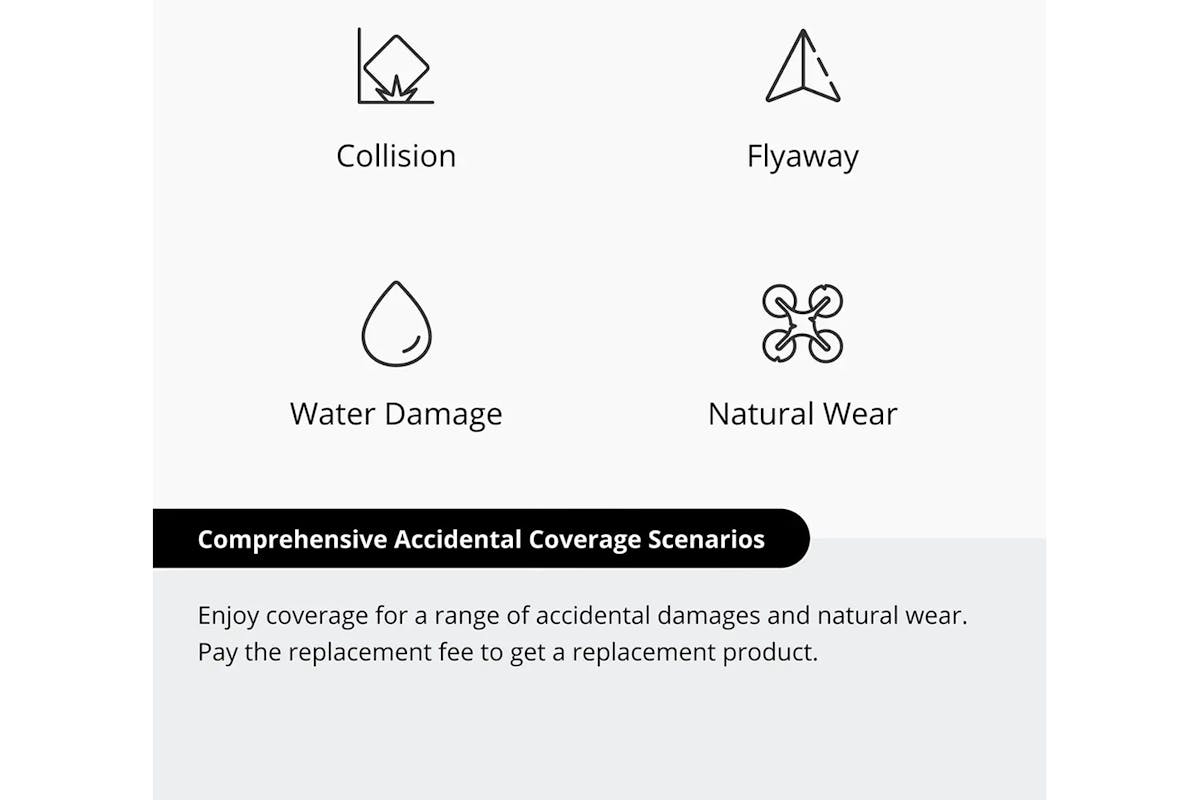 DJI Care Refresh | Mavic 4 Pro | 1-Year Plan-2