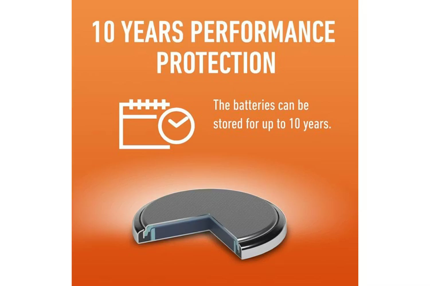 Panasonic CR2032 3V Lithium 3 Volt Battery | 6 Pack-4