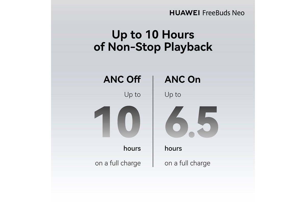 Huawei FreeBuds Neo In-Ear Active Noise Cancellation | Wireless Earbuds | Stellar Silver-12