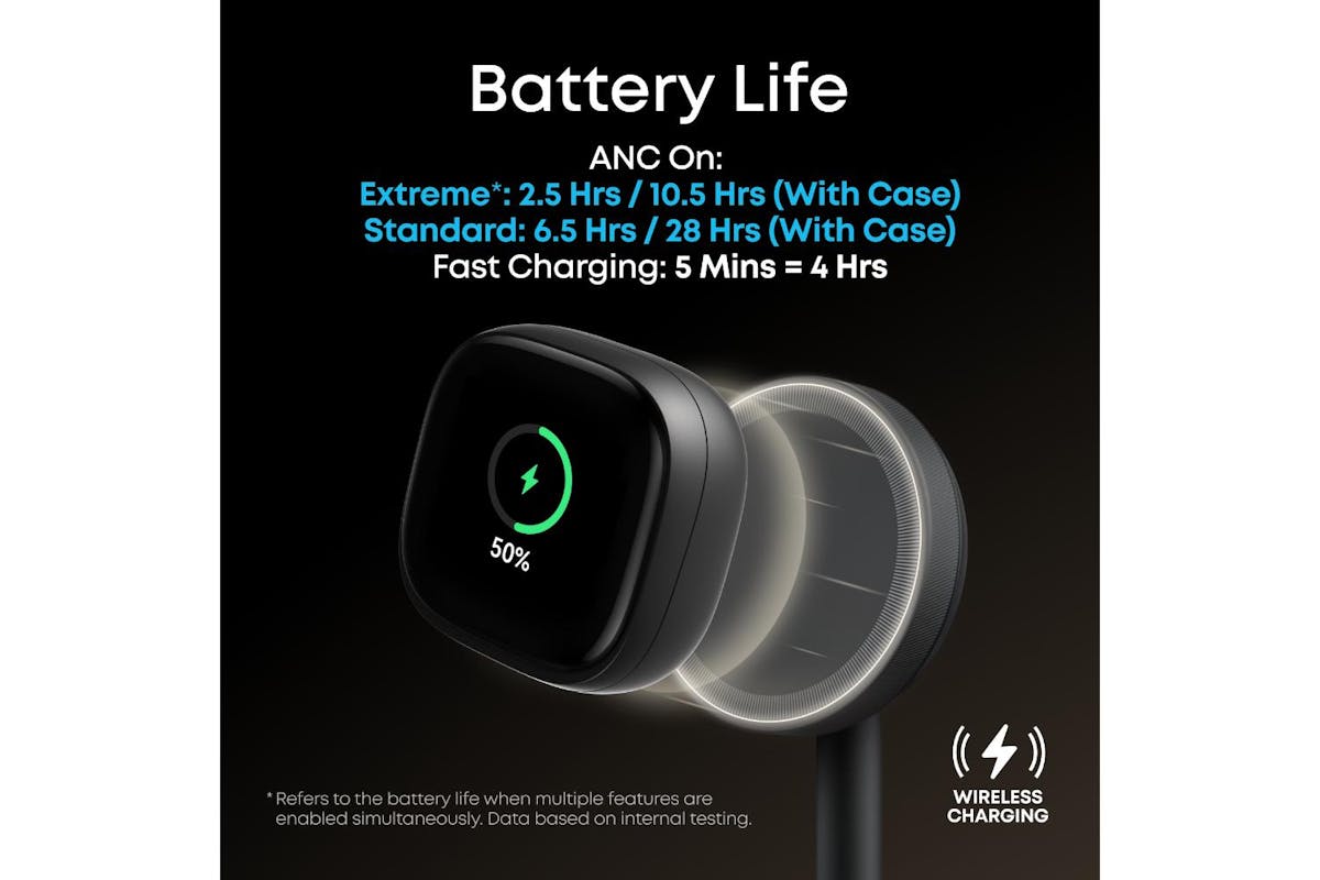 Soundcore Liberty 5 Pro Max Active Noise Cancelling Earbuds | Midnight Black-11