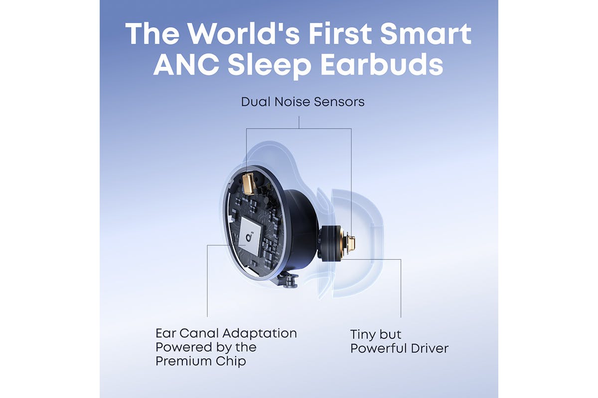 Soundcore Sleep A30 Active Noise Cancellation Wireless Earbuds | Moonlight White-4