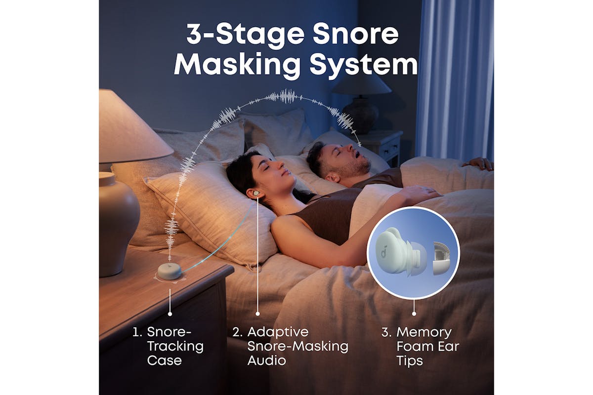 Soundcore Sleep A30 Active Noise Cancellation Wireless Earbuds | Mist Green-4