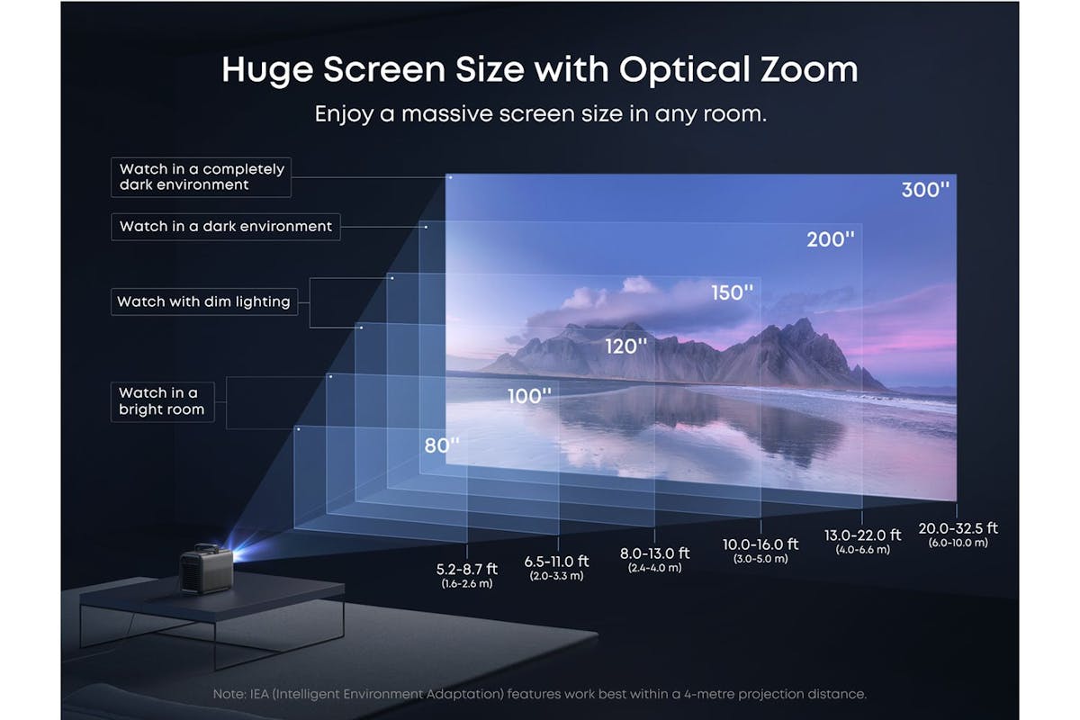 Nebula X1 3200l 4k Projector-16