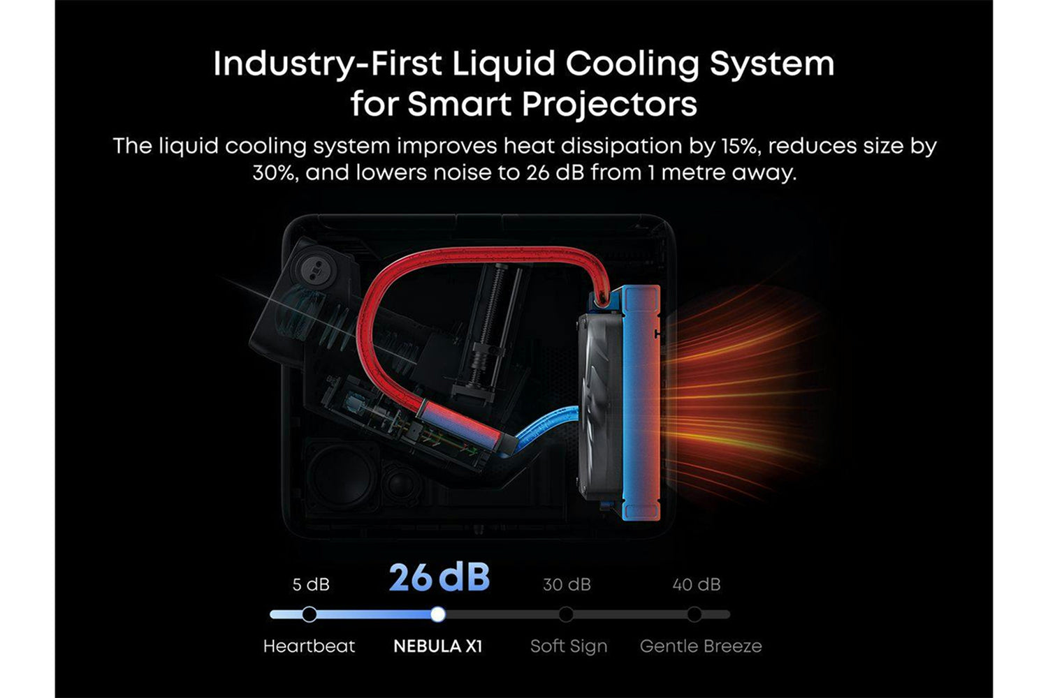 Nebula X1 3200l 4k Projector-10