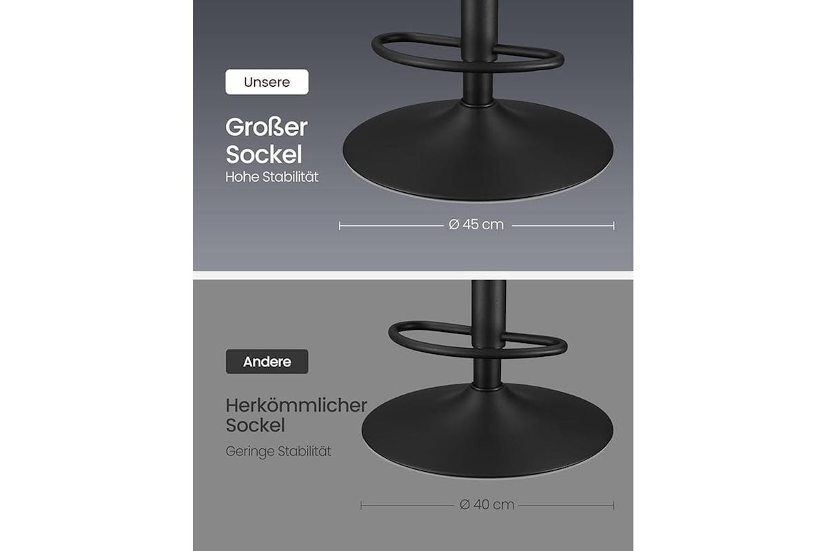 Vasagle Bar Stools | Pu Leather | Adjustable Height | Ink Black-5