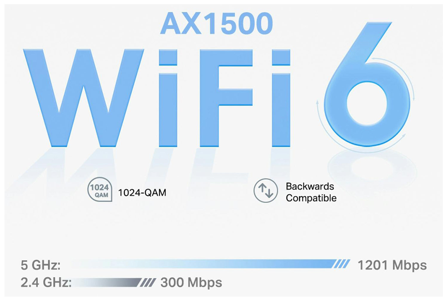 TP-Link AX1500 Whole Home Mesh Wi-Fi 6 System | Pack of 3-3