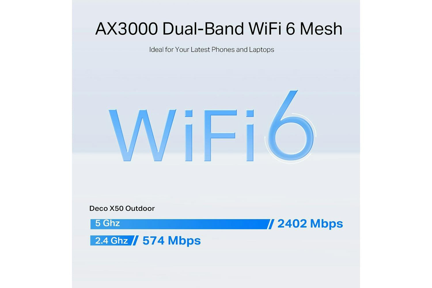 TP-Link Deco AX3000 Outdoor Waterproof Wi-Fi 6 System | 1 Pack-4