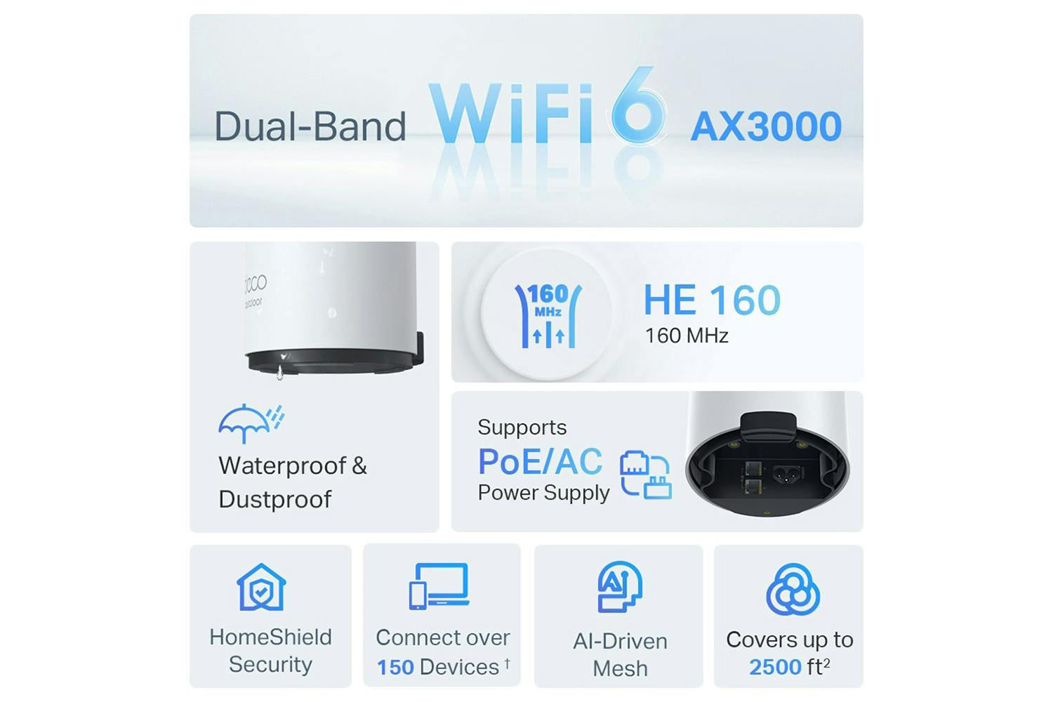 TP-Link Deco AX3000 Outdoor Waterproof Wi-Fi 6 System | 1 Pack-5