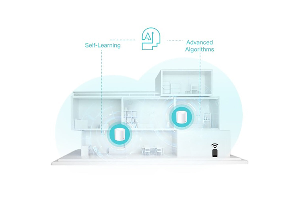 TP-Link Deco AX3000 Home Mesh Wi-Fi 6 System | 1 Pack-7