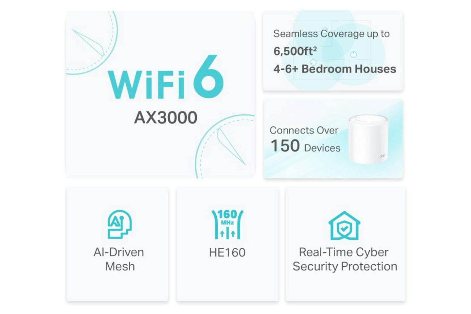TP-Link AX3000 Whole Home Mesh Wi-Fi 6 System | 3 Pack-4