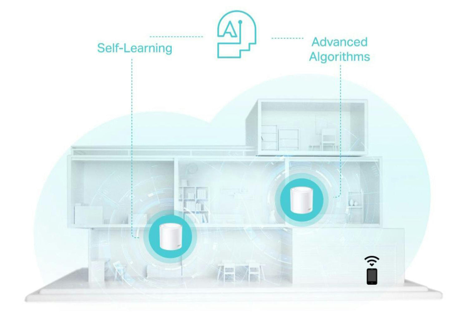 TP-Link AX3000 Whole Home Mesh Wi-Fi 6 System | 3 Pack-7